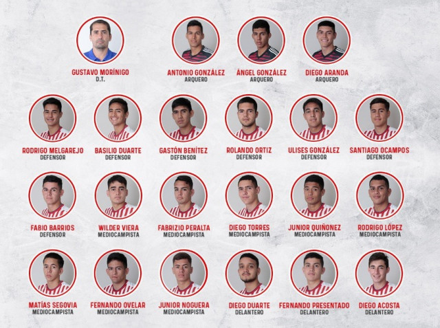 Albirroja Sub 17: Lista final de 21 futbolistas para el Mundial de Brasil