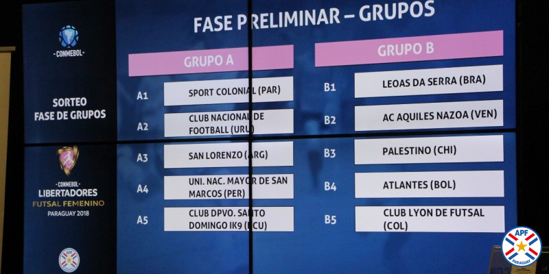 El fixture de la Libertadores