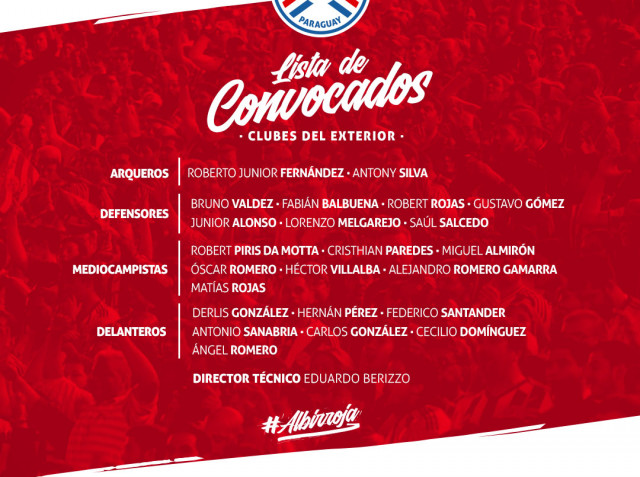 23 albirrojos de clubes del exterior para amistosos vs. Perú y México