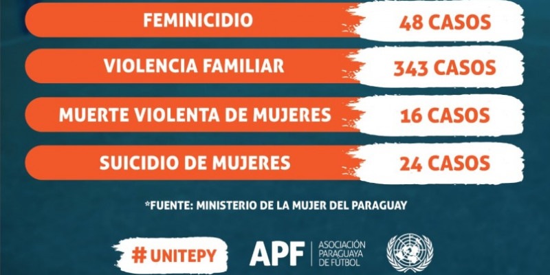 Denunciá al: SOS MUJER 137