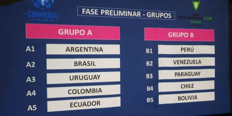 Paraguay, al Grupo B