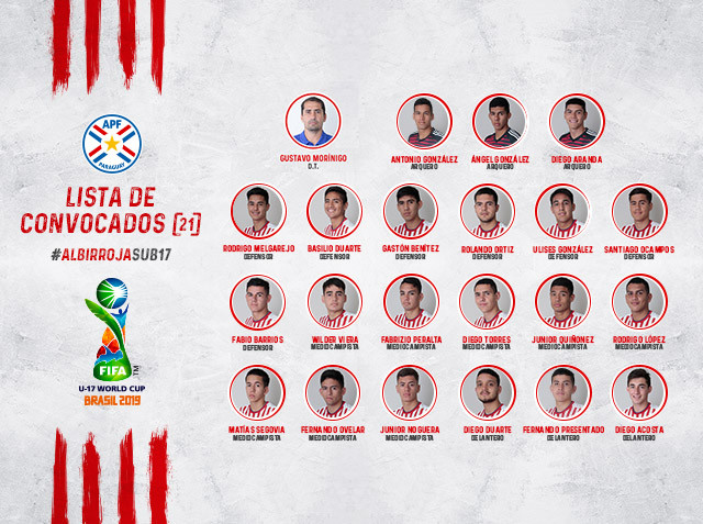 Albirroja Sub 17: Lista final de 21 futbolistas para el Mundial de Brasil