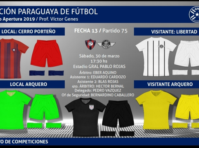 Colores establecidos para la fecha 13