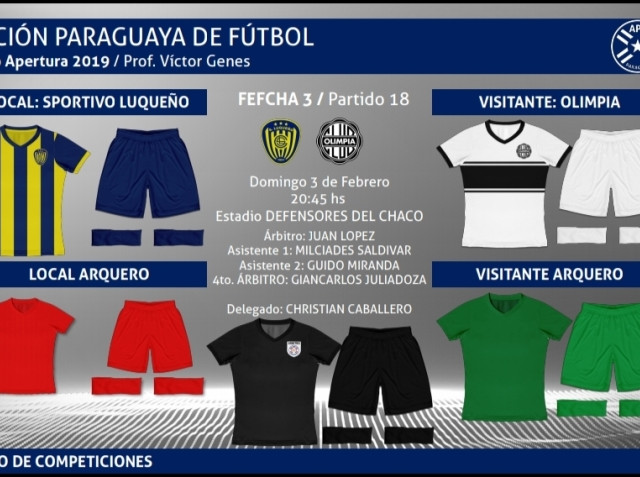 Reunión técnica de la tercera fecha