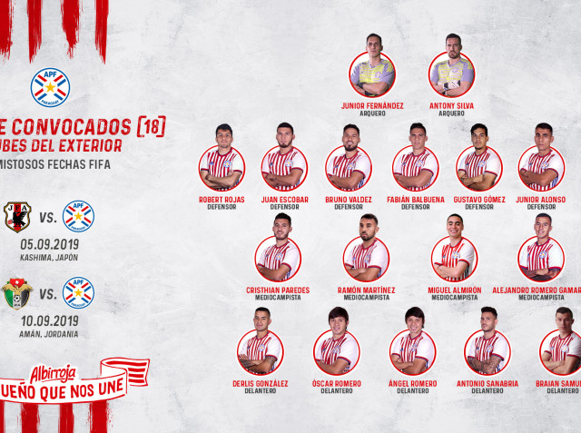 18 convocados de clubes del exterior para amistosos vs. Japón y Jordania