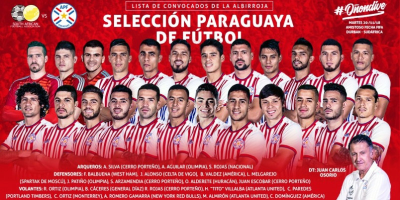24 albirrojos para juego vs Sudáfrica