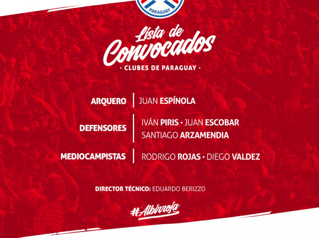 Seis albirrojos del plano local, convocados para amistosos vs. Perú y México