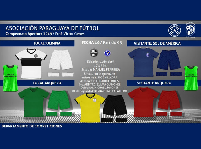 Reunión Técnica de la fecha 16