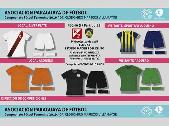 Los colores para la fecha 3 en Femenino