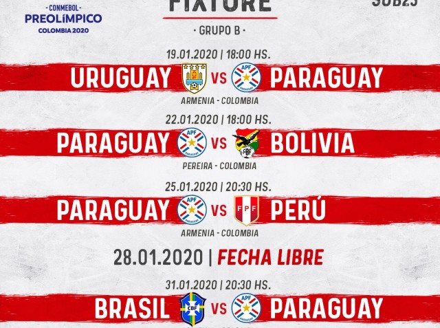 La Albirroja Sub 23 debutará ante Uruguay en el Preolímpico 2020
