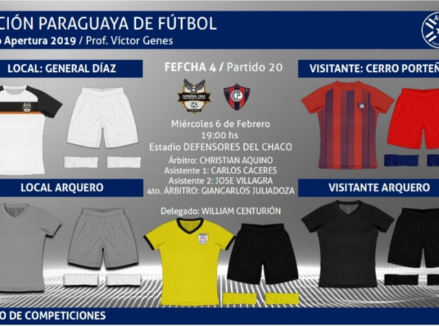 Los colores de la cuarta fecha