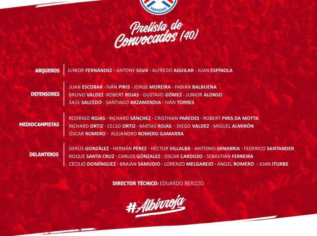 Los 40 elegidos por el DT Eduardo Berizzo, para integrar la lista provisional
